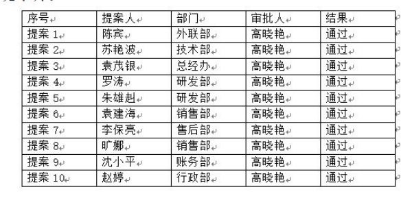 湖南高壓配電設(shè)備,自動(dòng)化設(shè)備,低壓配電設(shè)備